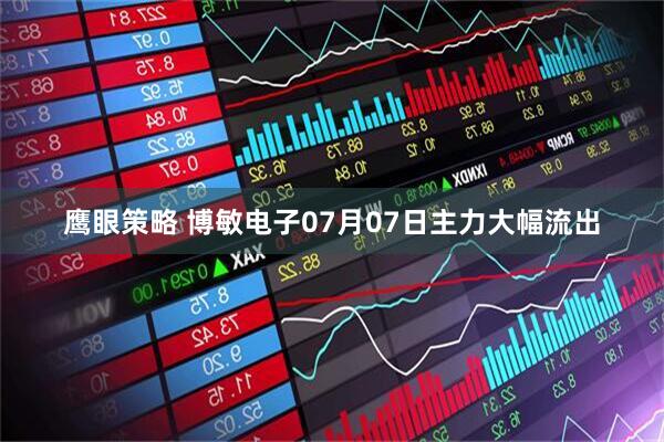 鹰眼策略 博敏电子07月07日主力大幅流出